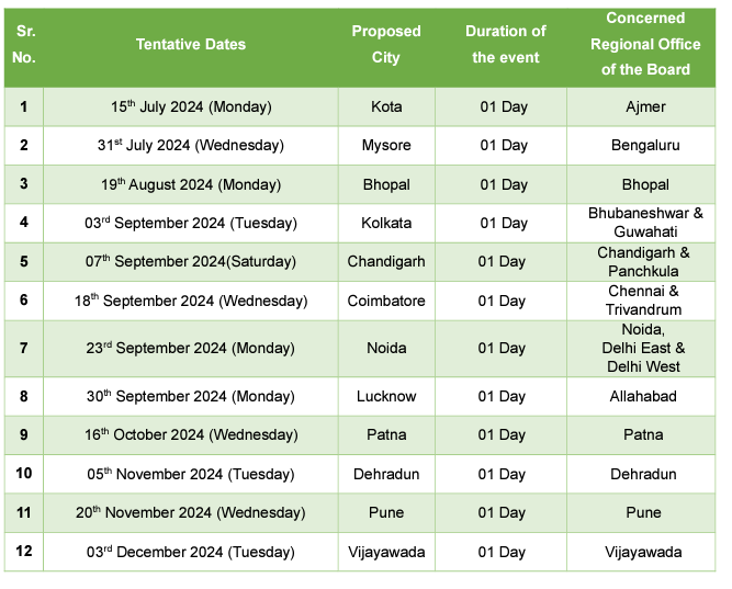 CBSE Skill Expo and Guidance Festival 2024